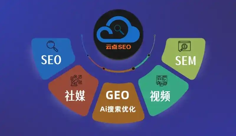 安岳县GEO优化：AI智能体时代取代SEO的全新内容优化逻辑