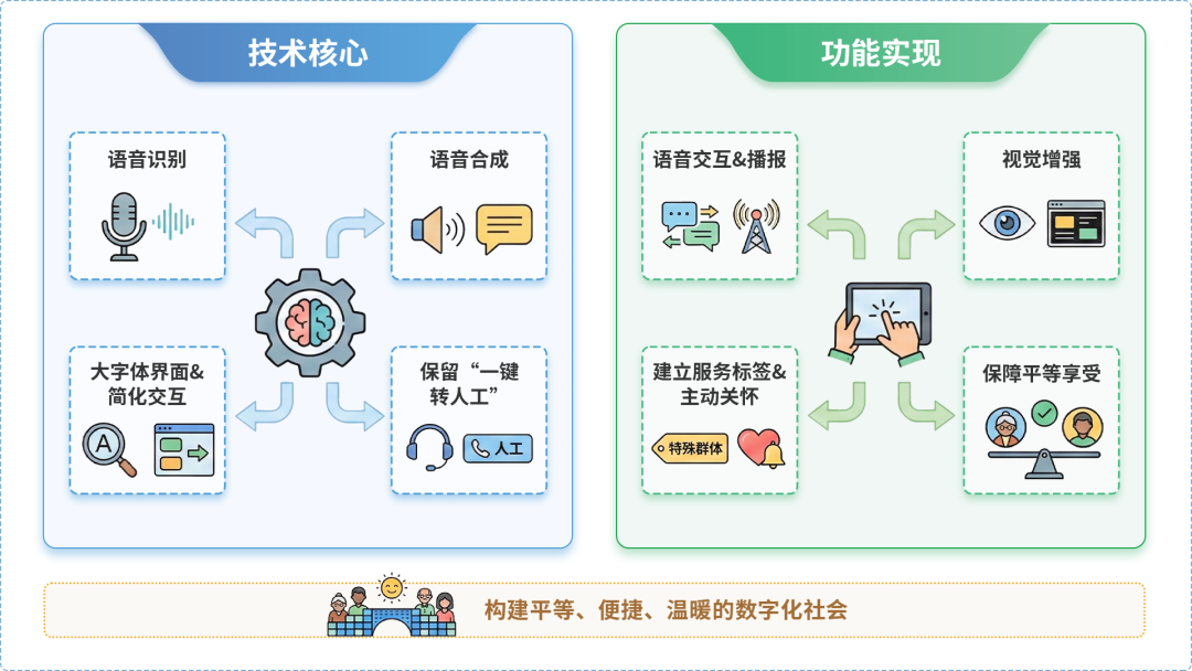 安岳县AI生态｜多AI智能体GEO优化全流程：从内容创作到发布实操指南