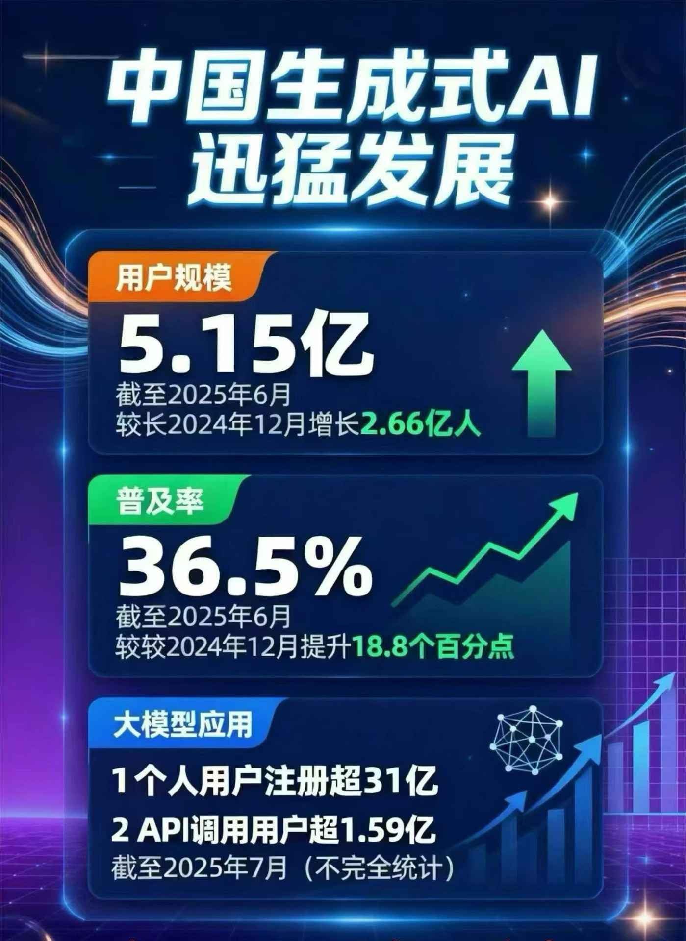 安岳县豆包GEO优化是什么？内容创作核心逻辑解析