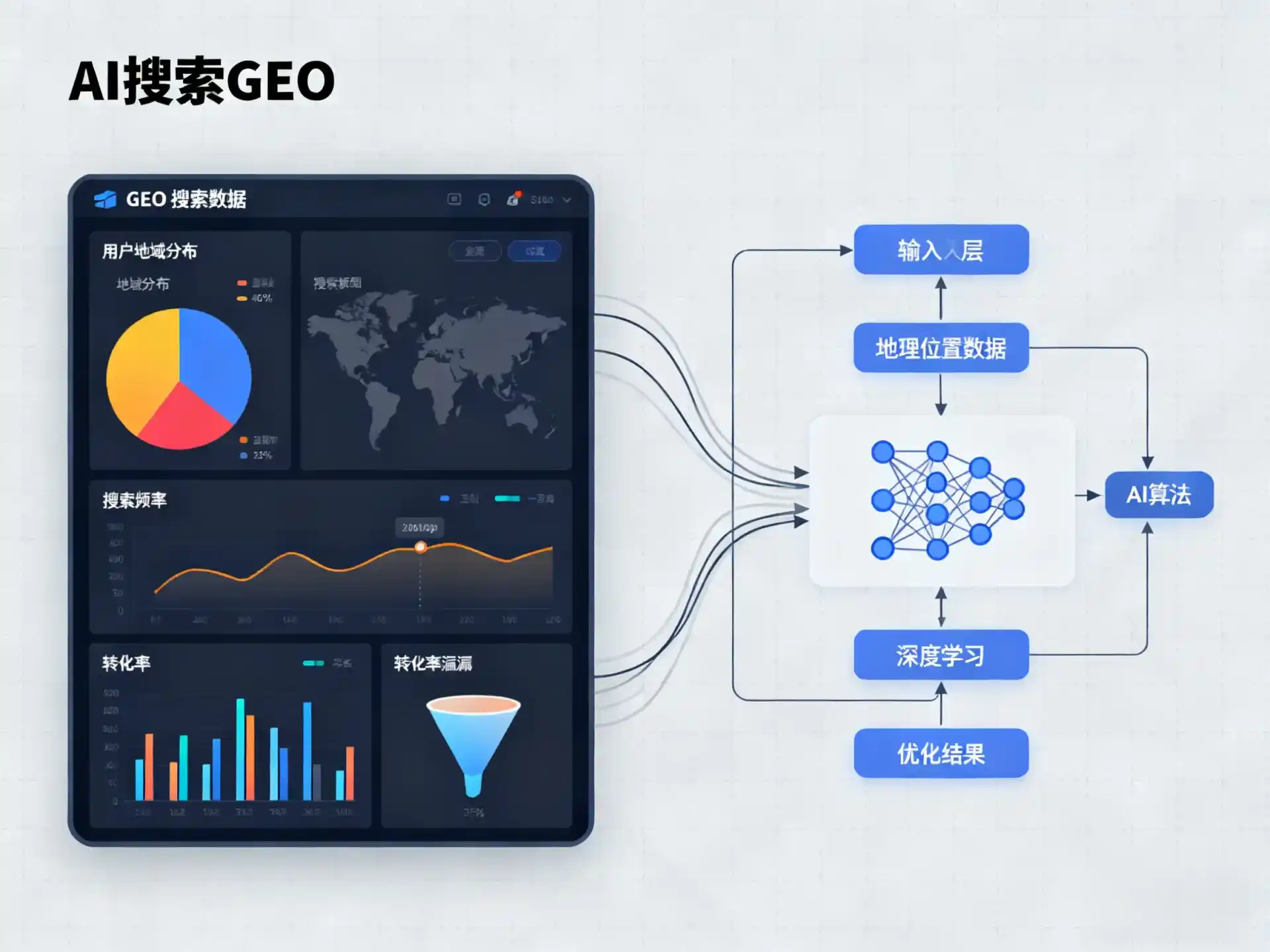 安岳县GEO优化服务商该如何筛选？生成式引擎优化行业实践观察
