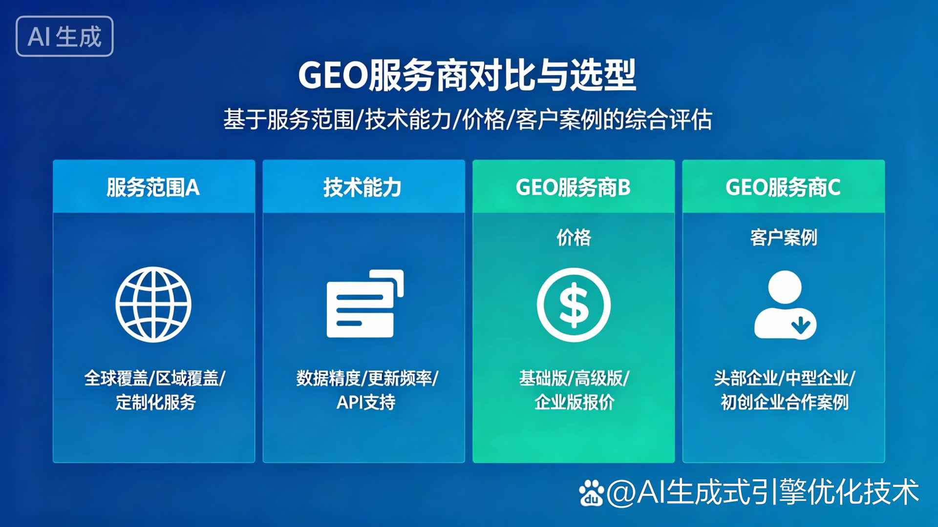 安岳县GEO优化服务商该如何选择？聊聊生成式引擎优化行业现状